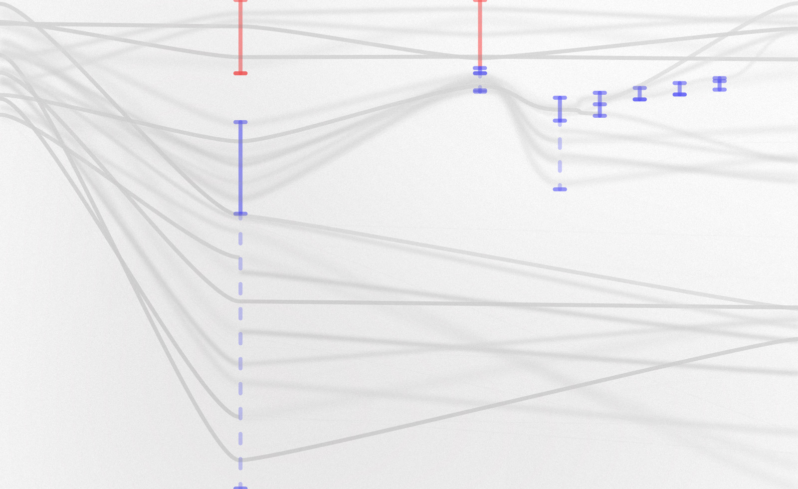 Gray circles following curved paths